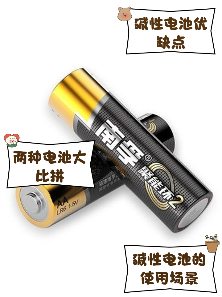 电池的一些问题